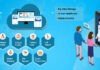 KareXpert brings NDHM integration-ready Cloud-based Digital Healthcare Platform KareXpert