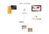 PharmaEdge: FDA compliant and more than just SCADA Pharma