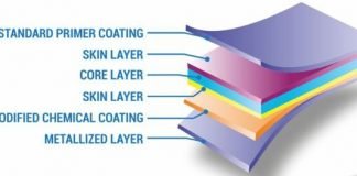 Flex Films launches F-UHB-M – a metallic polyester ultra-high barrier film Flex Films' F-UHB-M film to be introduced at Pack Expo Las Vegas 27 to 29 September at its stand N-9115 Image Flex Films