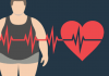 Devastating Impact of unhealthy diet leads to Obesity Crisis and non-communicable diseases Impact of Obesity