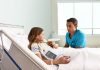 Future Health Index 2024 global report Philips
