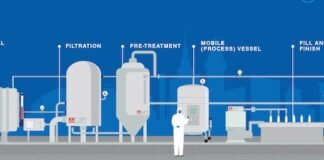 Wika India launches “Re-Inventing Hygiene” campaign Wika