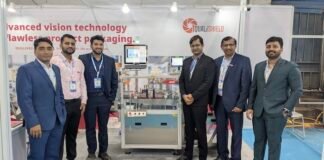 ACG’s inspection system at Anuga ACG