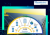 Russelectric highlights advanced Microgrid controls solution Russelectric